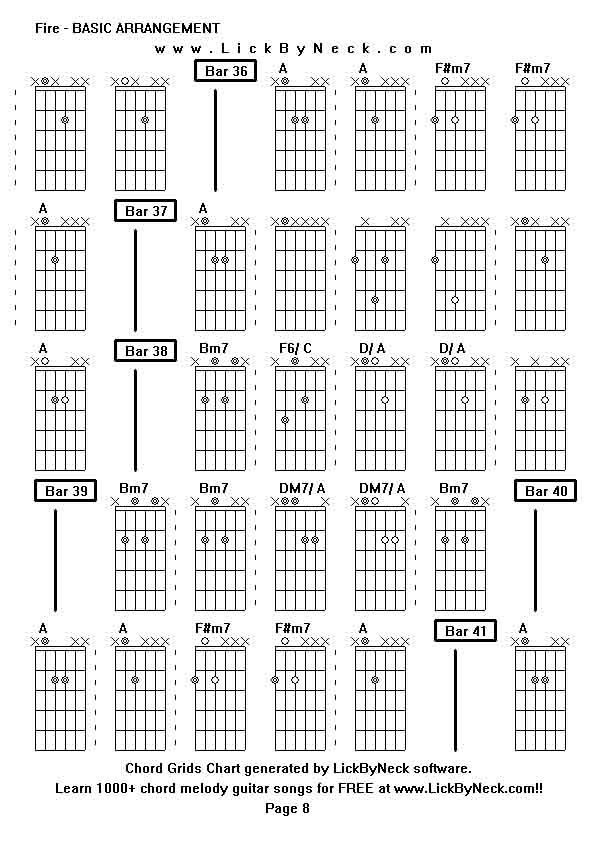 Chord Grids Chart of chord melody fingerstyle guitar song-Fire - BASIC ARRANGEMENT,generated by LickByNeck software.